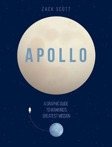 Space Prize
